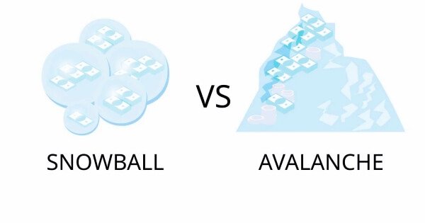 Snowball vs. Avalanche Method